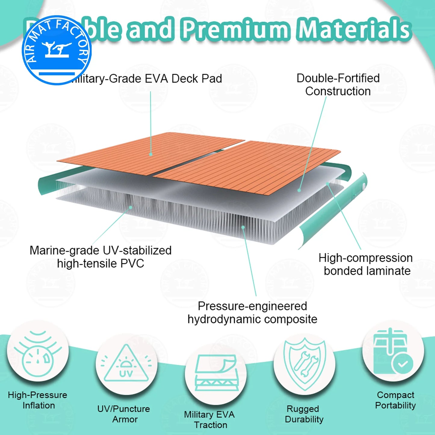 Stock!!Water Sports Inflatable Floating Raft Non Slip Inflatable Dock Platform  Foldable Yoga Mat for pool, beaches, ocean lake