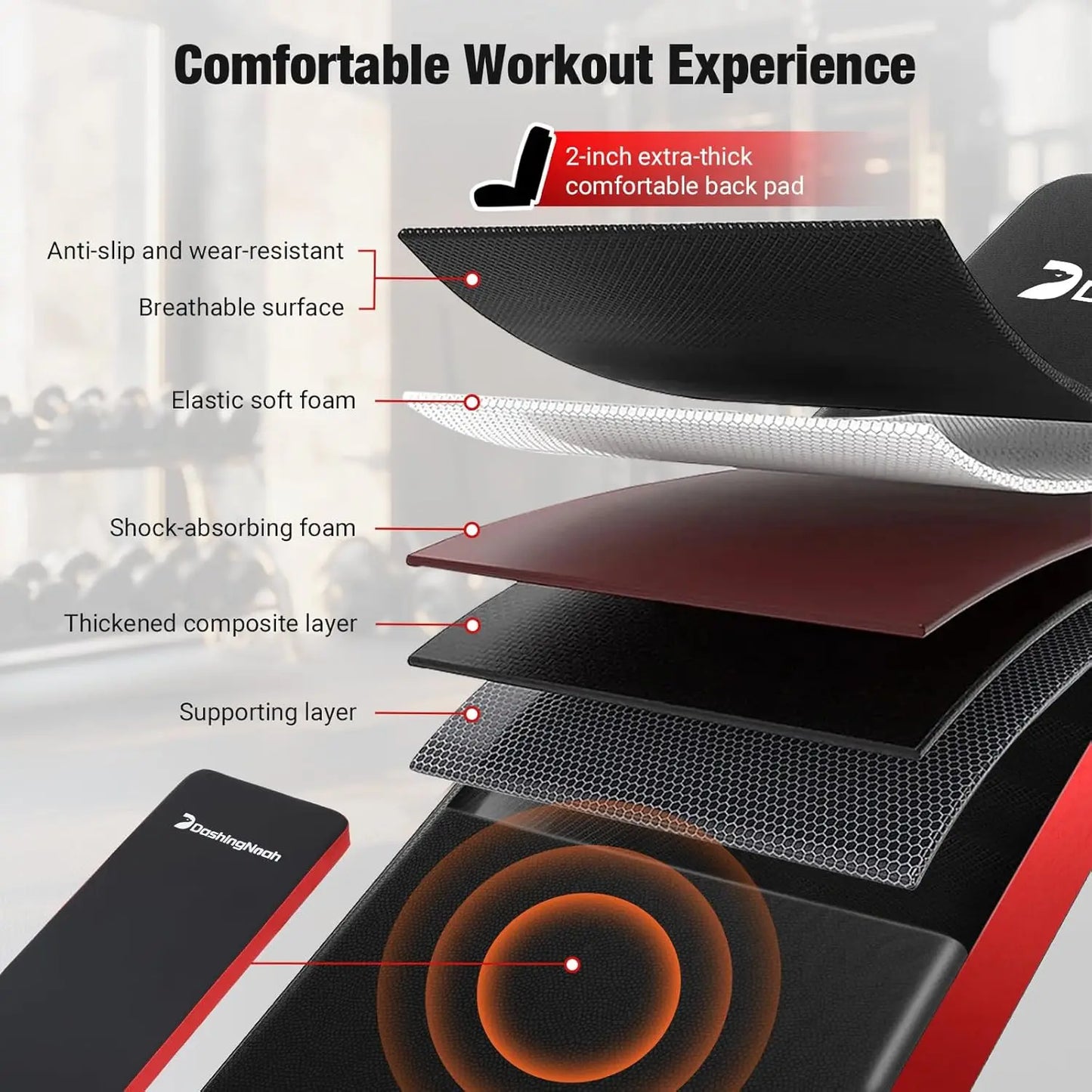 6-in-1 Foldable Weight Bench Set, 1695LBS Adjustable Workout Bench/Barbell Rack/Curl Pad, Bench Press, Leg, Customized