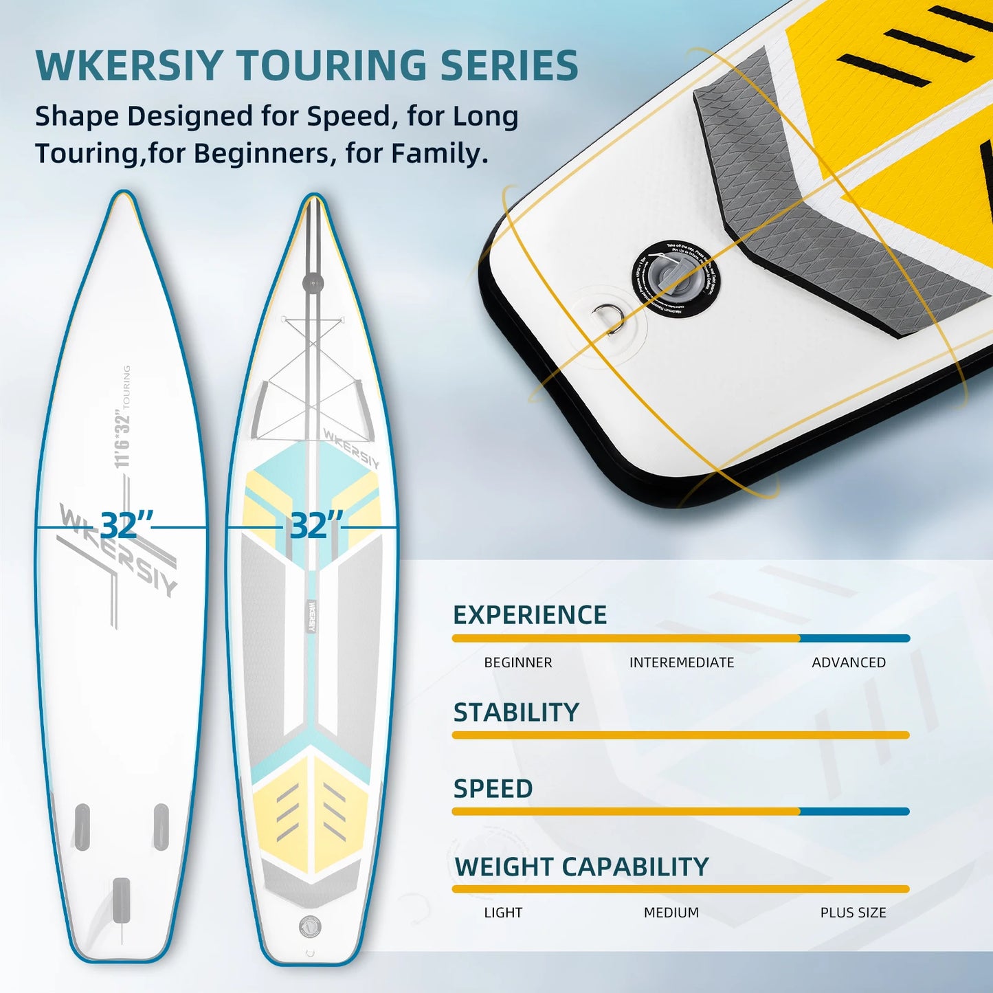 Wkersiy 11'6" Inflatable Paddle Board - Cruising SUP, Extra Wide & Stable for 2 Adults, Camera Mount, Yoga/Fishing/Adventure