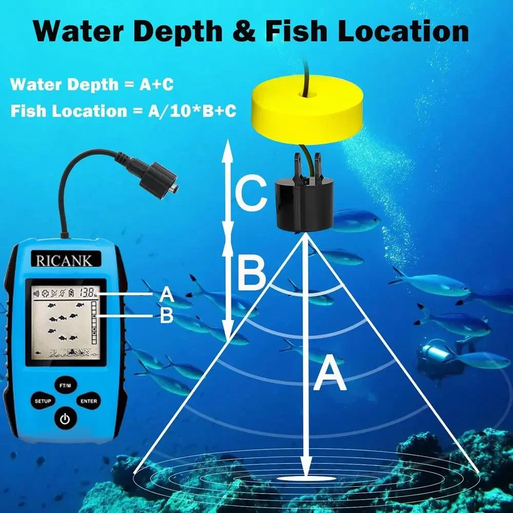 Portable Fish Finder, Handheld Fish Depth Finder Contour Readout Fishfinder Ice Kayak Shore Boat Fishing Fish Detector Device wi