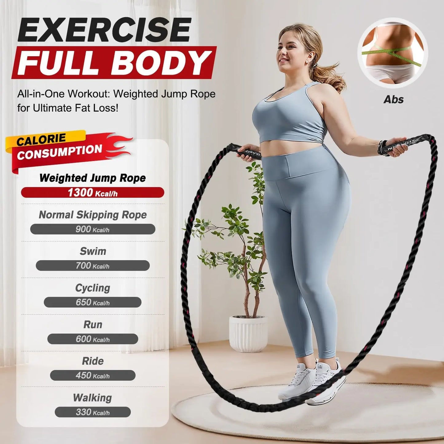 Weighted Jump Rope for Men & Women, 2.8lb 3.8lb 5lb Heavy Skipping Rope, Home Workout Equipment for Strength Training