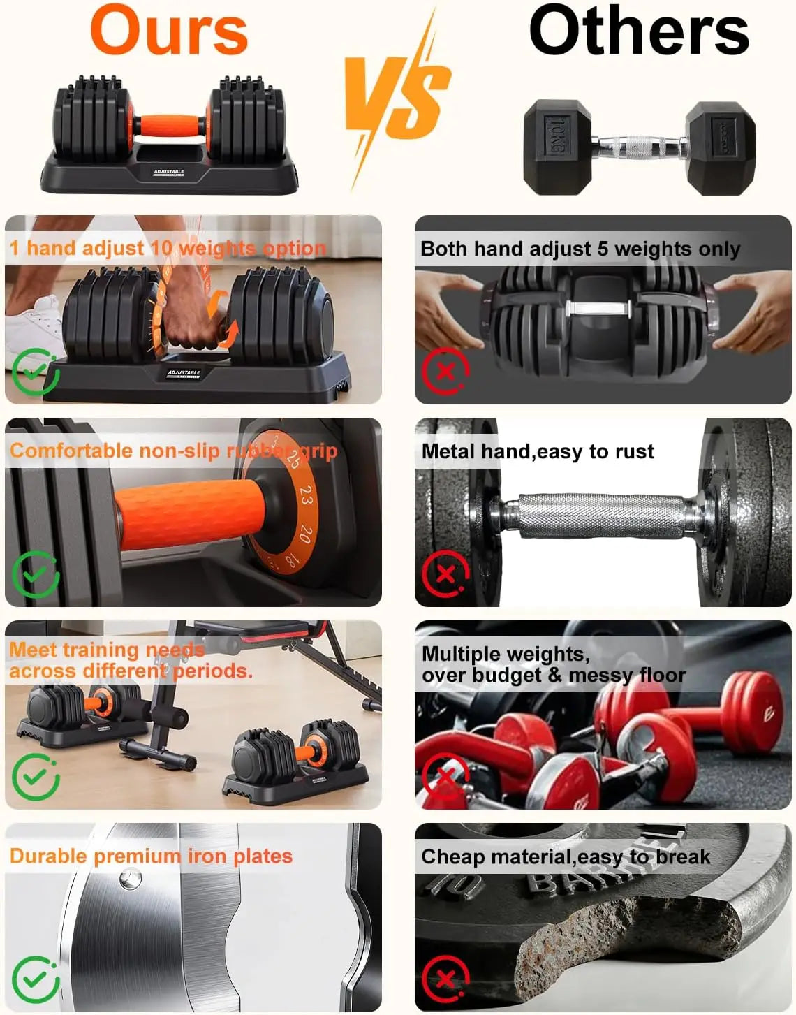 2026 Latest Adjustable Dumbbell Set, 110lb/50lb with Tray, Quick Change for Home Gym Strength Training