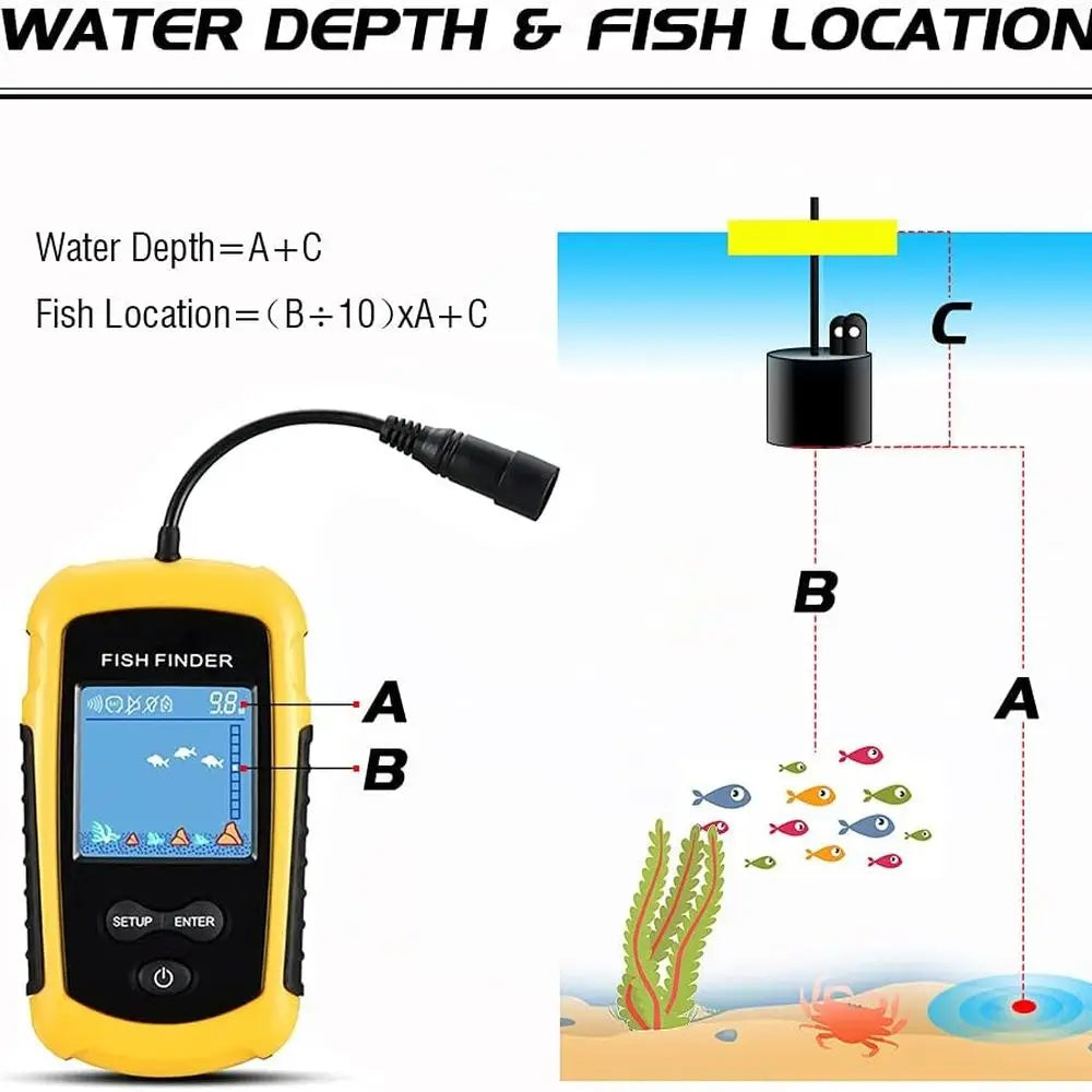 Handheld Kayak Fish Depth Finder Portable Transducer Fish Finder Sonar Boat Dock Fish Finders Display Water Fishing Yellow