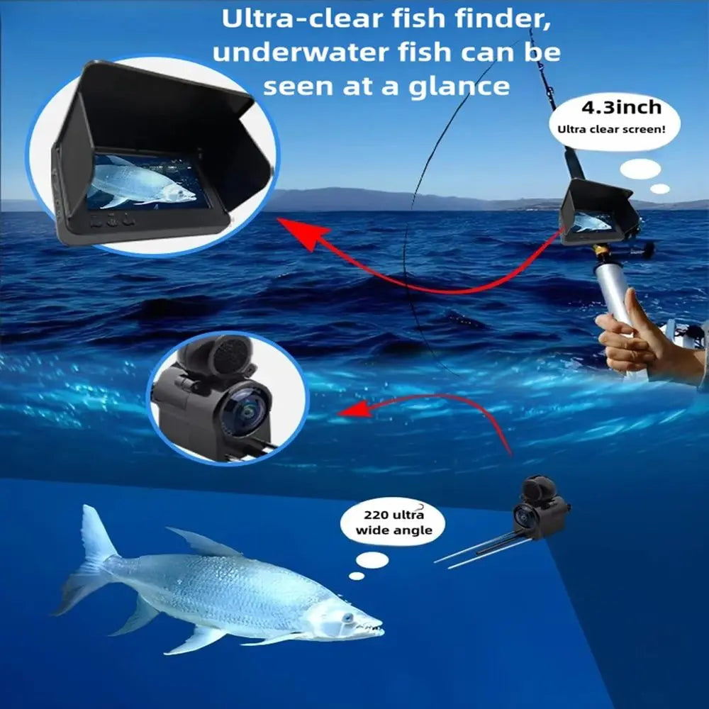 Fish Finder,Underwater Fishing Camera Equipped with Infrared Night Vision Function, IP67 Waterproof, and ice Fishing Camera a Po