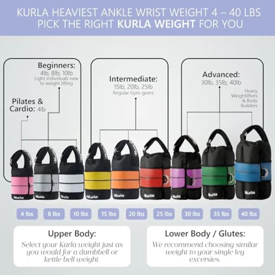 Ankle/Wrist Weights 440 lbs with Dual Strap System Heel Wrap Single Pair Bundle Options with Resistance Bands Handles for Home
