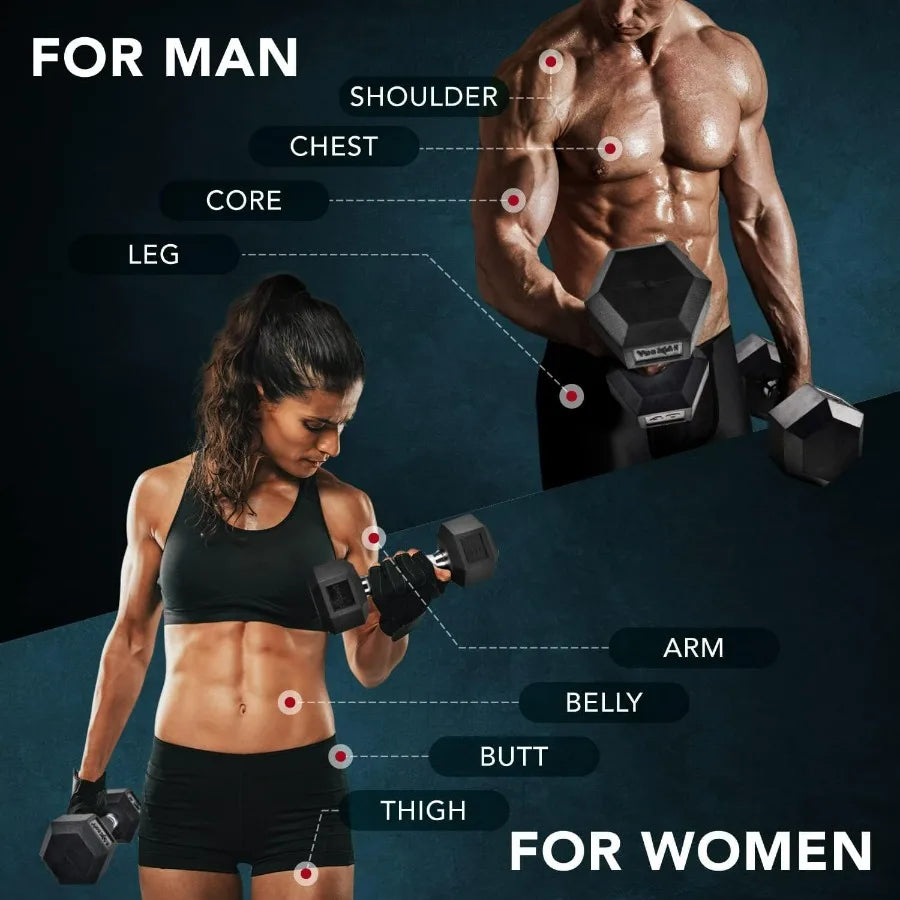Rubber Grip Encased Hex Dumbbells – Hand Weights With Anti-Slip 10 LBS Pair/Set