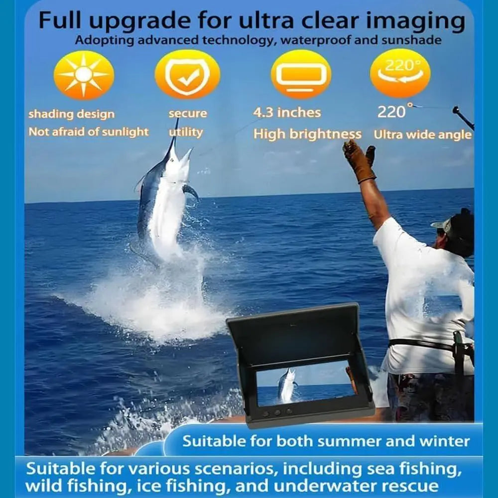 Underwater Fishing Camera, 2025 Upgraded Collitt Fishing Camera, Underwater 4.3/5Inch 220°IPS Wide Angle Display, Unmatched Clar