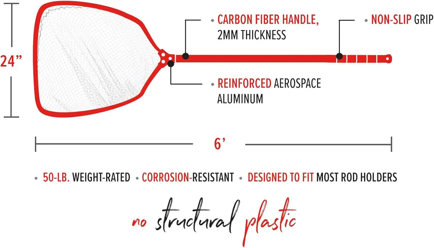 Corrosion Resistant Landing Nets with Non-Slip Grip Handle and Carbon Fiber Shafts for Fishing, Boating, Outdoors