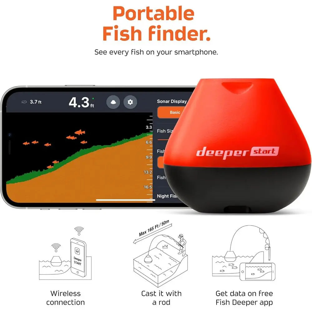 Start Fish Finder - Portable and Depth Finder for Recreational Fishing from Dock, Shore, Bank or Kayak | Castable Smart Sonar wi