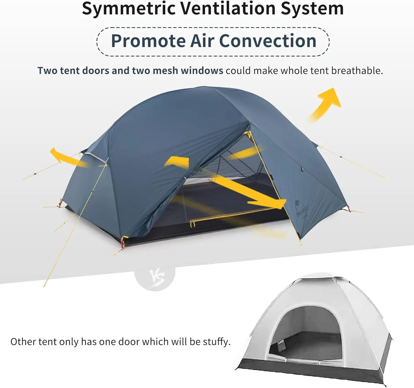 Ultralight 2 Person 3 Season Camping Tent Waterproof Easy Setup