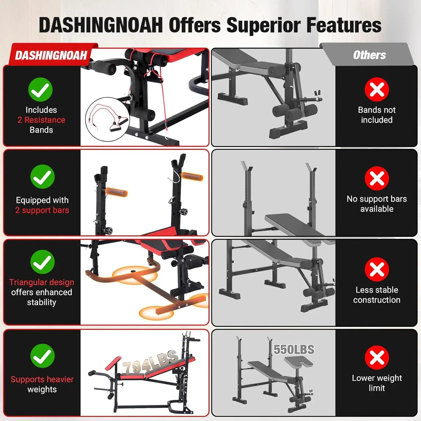 6-in-1 Foldable Weight Bench Set, 1695LBS Adjustable Workout Bench/Barbell Rack/Curl Pad, Bench Press, Leg, Customized