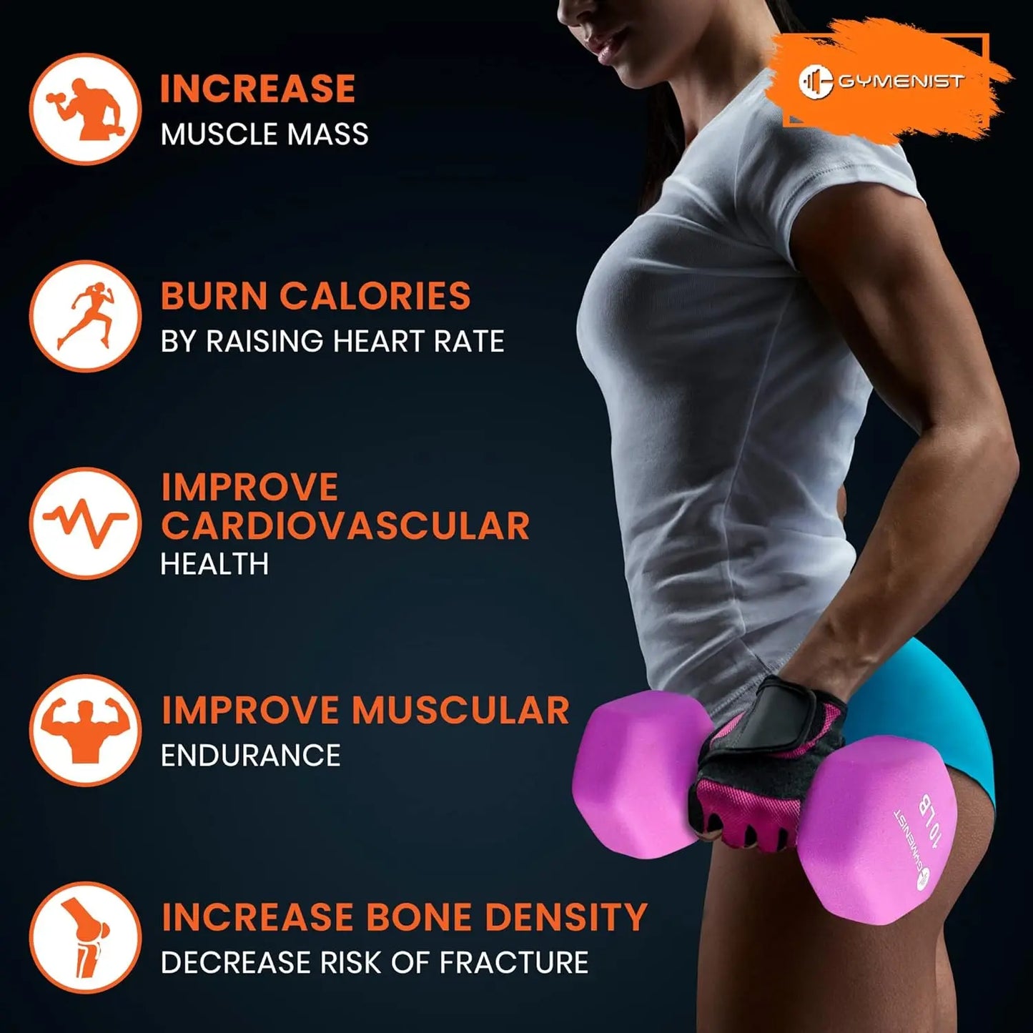 Soft Grip Dumbbell Pair, Non-Slip Neoprene Coated for Comfortable Workout, Set of 2