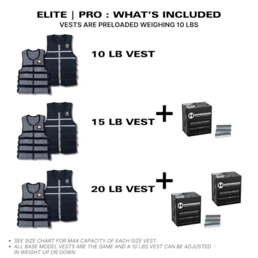 Hyper Vest ELITE Adjustable Weight Vest with Stretch CORDURA Fabric and Thin Steel Weights for Running Strength Endur