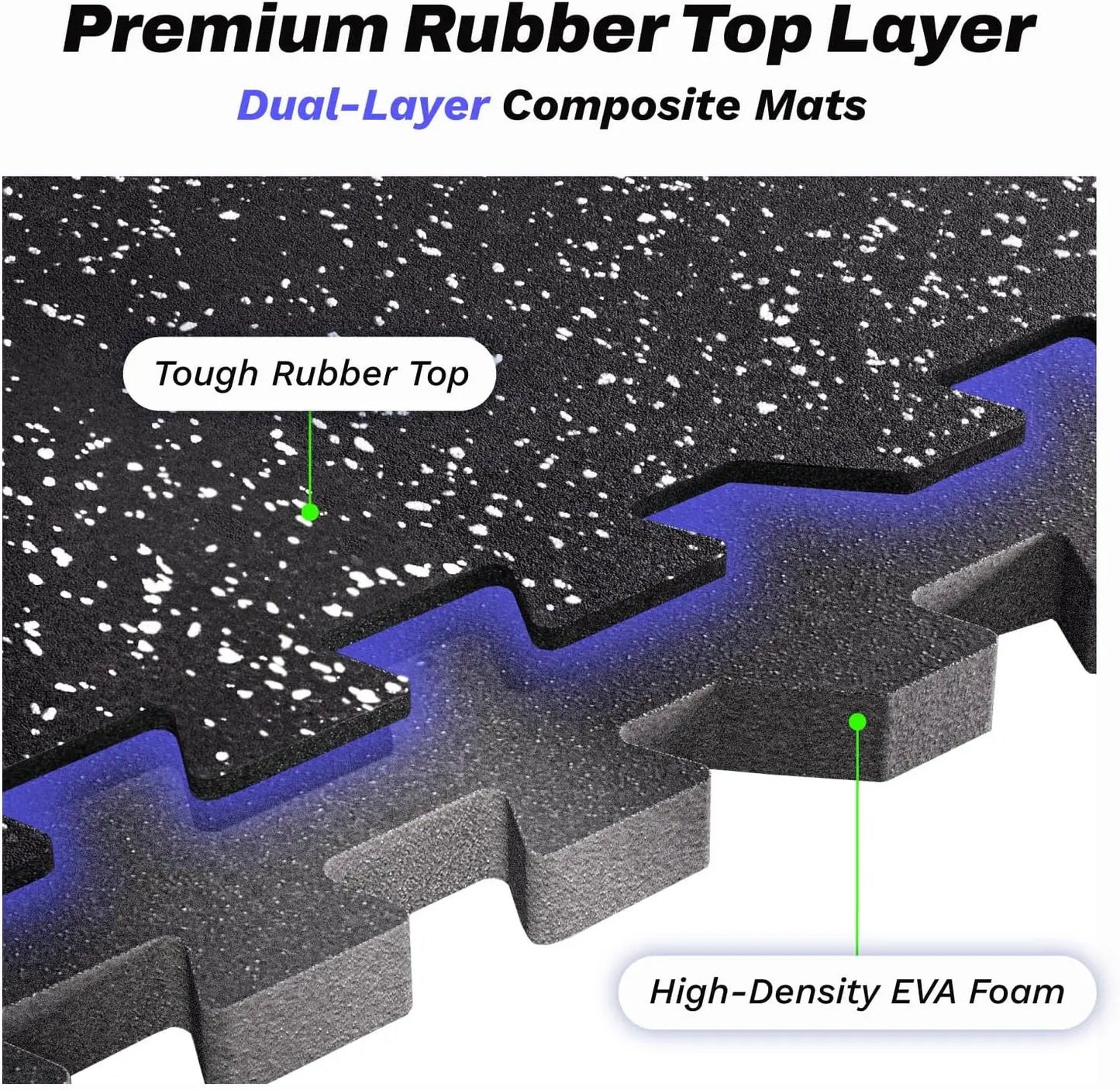 24 Sq Ft Interlocking Gym Floor Mats, 6 Tiles with Rubber Top & EVA Foam for Home Workouts