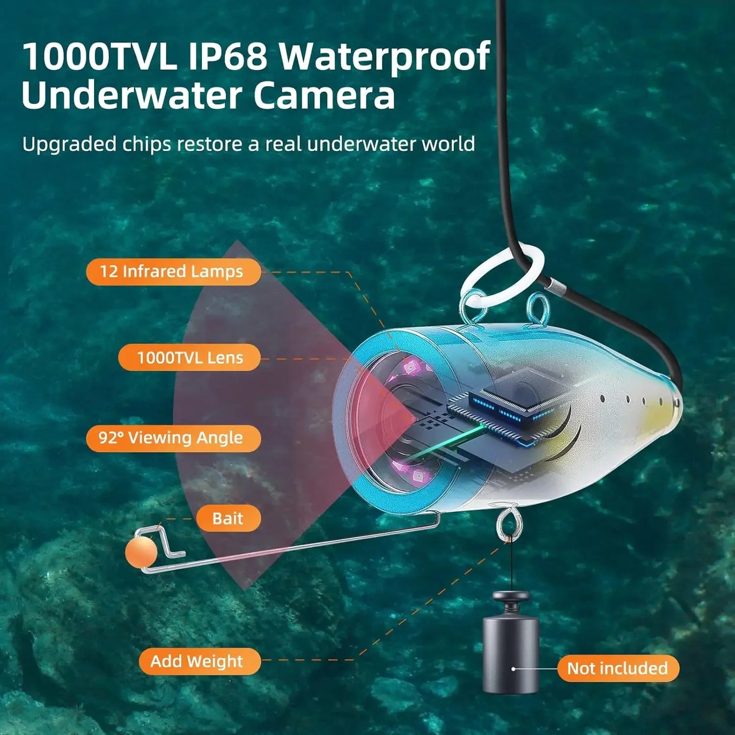 Eyoyo Underwater Fishing Camera 7'' LCD Monitor Fish Finder Waterproof 1000TVL12pcs Infrared Lights for Lake, Boat, Ice Fishing
