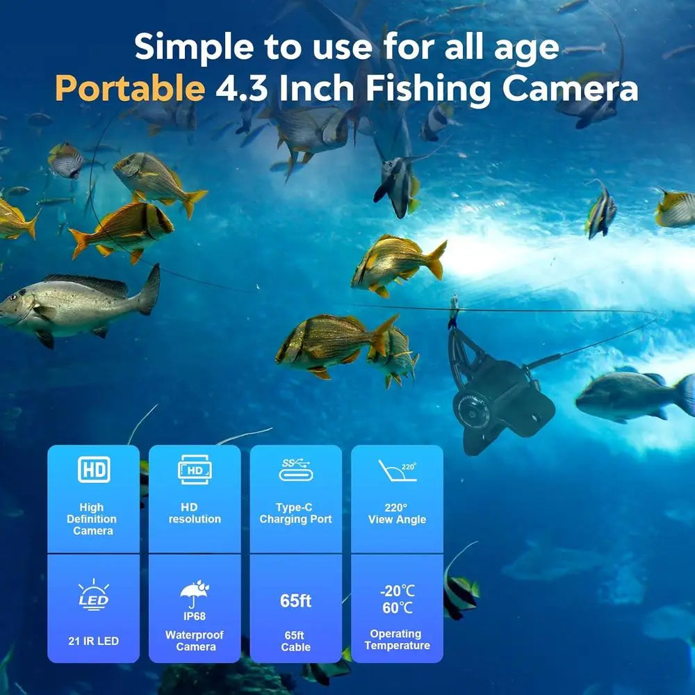 Underwater Fishing Camera with 4.3" IPS Monitor, 65ft/20M Cable Fish Finder Camera with Storage Bag,5000mAh Battery,21pcs IR Lig