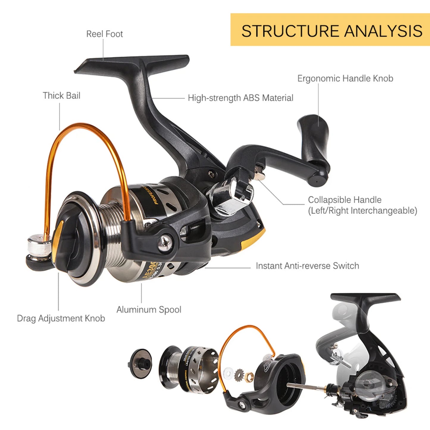 NEW 2PCS Telescopic Fishing Rod and Reel Combo Full Kit Spinning Fishing Reel Gear Organizer Pole Set 100M Fishing Line Lures