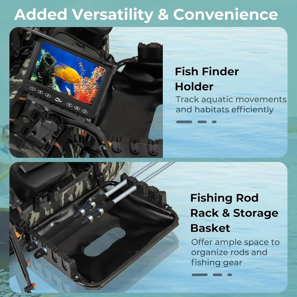 Inflatable Belly Boat with Fish Finder Holder, Rod Rack, Fish Ruler, Manual Pump & Detachable Storage Boxes, Portable Backpack F