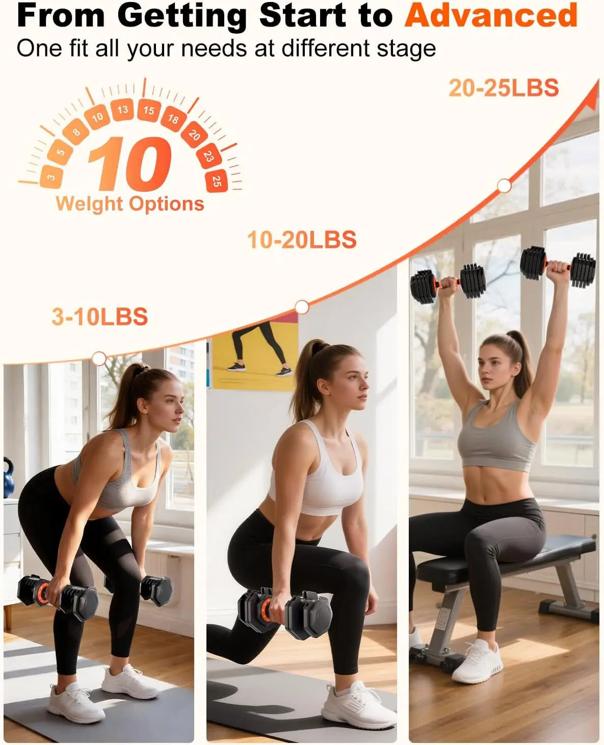 2026 Latest Adjustable Dumbbell Set, 110lb/50lb with Tray, Quick Change for Home Gym Strength Training