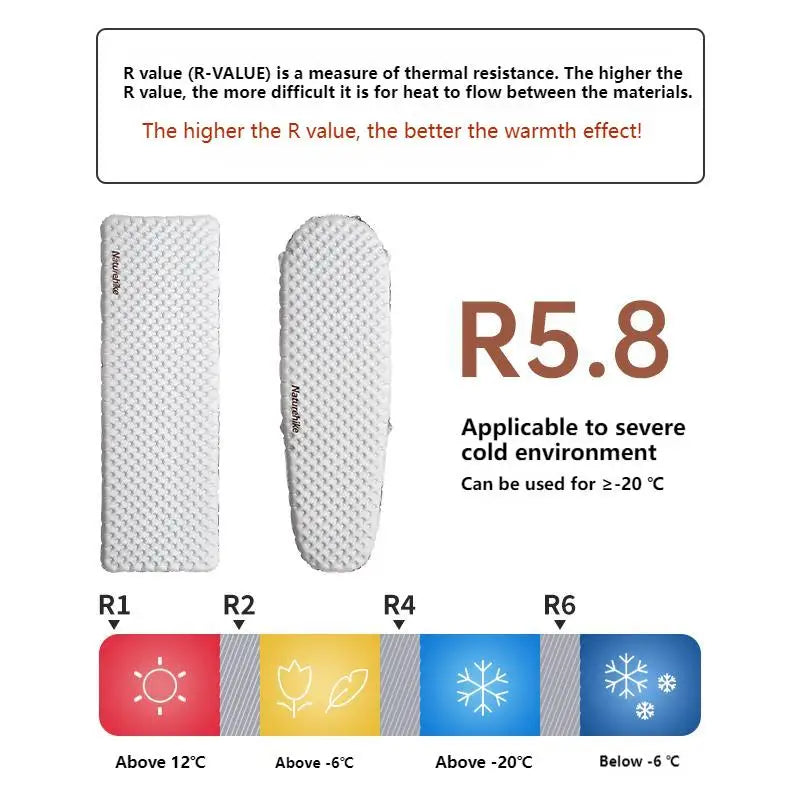 Windhike R-Value 5.8 Ultralight Inflatable Sleeping Mattress