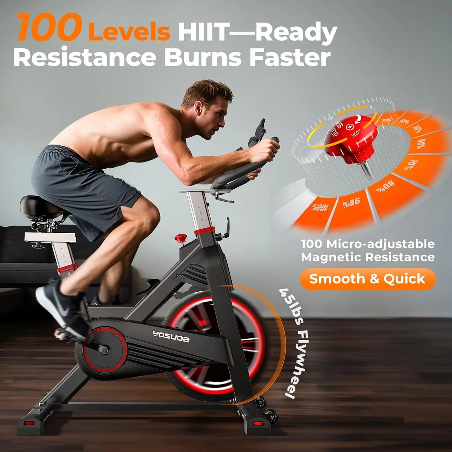 YOSUDA PRO Magnetic Exercise Bike 350 lbs Weight Capacity - Indoor Cycling Bike Stationary with Comfortable Seat Cushion