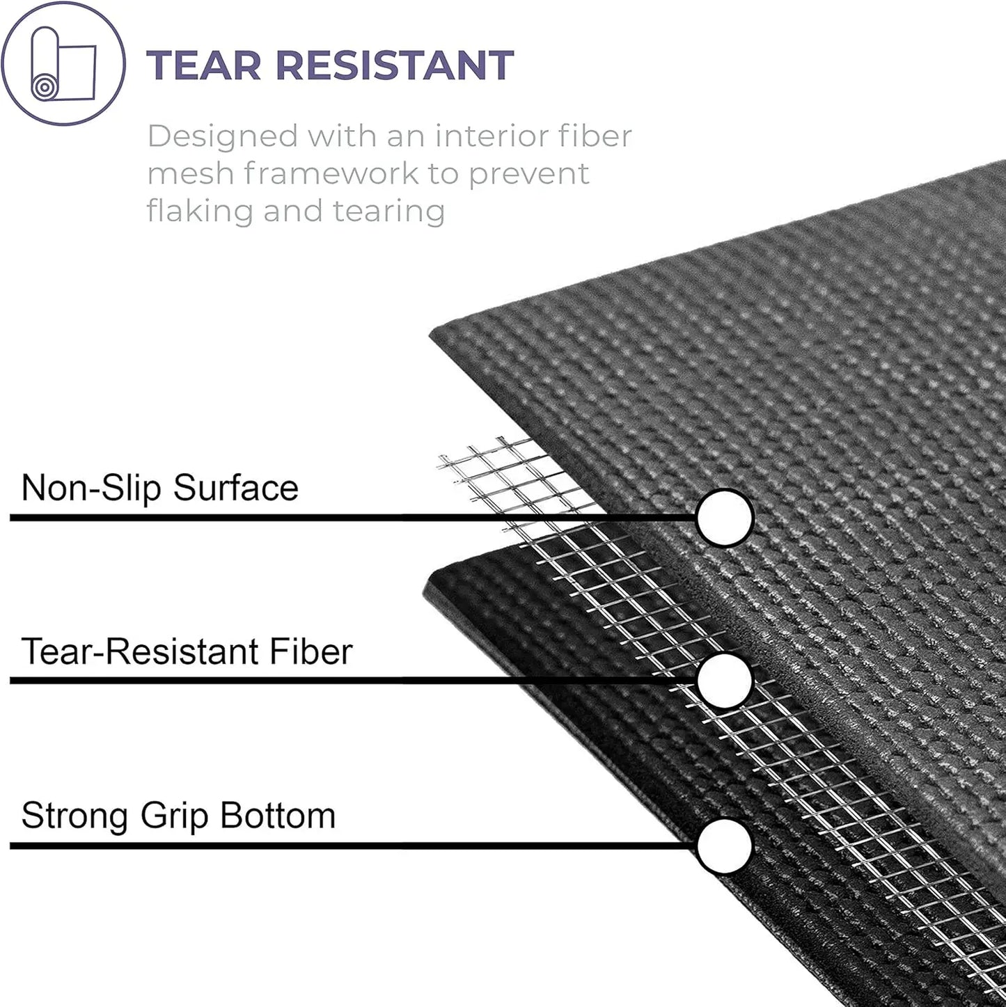 5mm Thick Non-Slip Yoga Mat Roll, 24in x 50ft, Cut to Custom Length for Home Fitness and Exercise