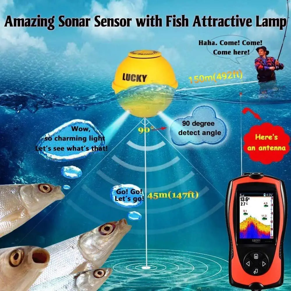 Portable Fish Finder Transducer Sonar Sensor 147 Feet Water Depth Finder LCD Screen Echo Sounder Fishfinder with Fish Attractive