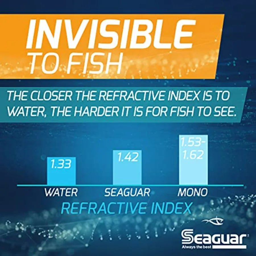 Seaguar InvizX Multi-Species Fishing Line for Casting Live Bait Freshwater 100 Fluorocarbon Clear Multiple Sizes