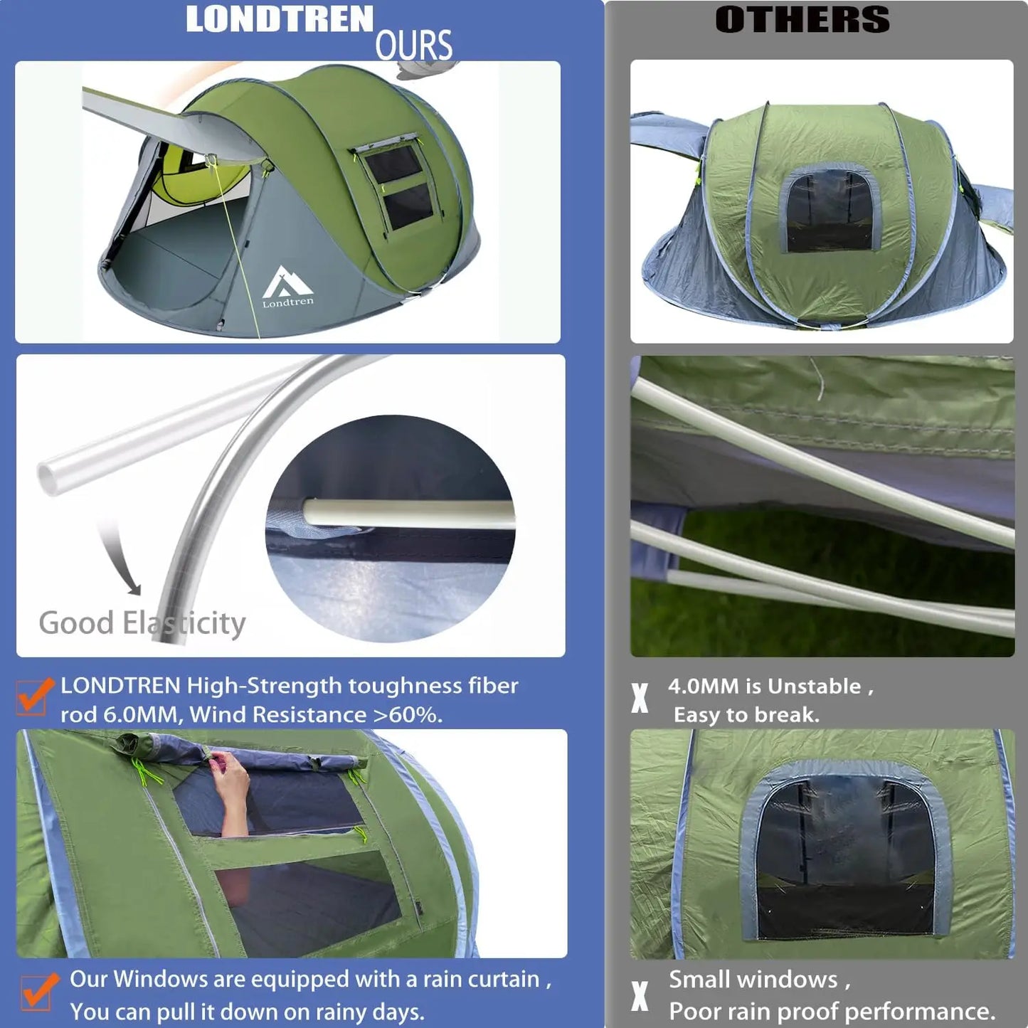 Waterproof Pop-Up Camping Tent with Instant Setup