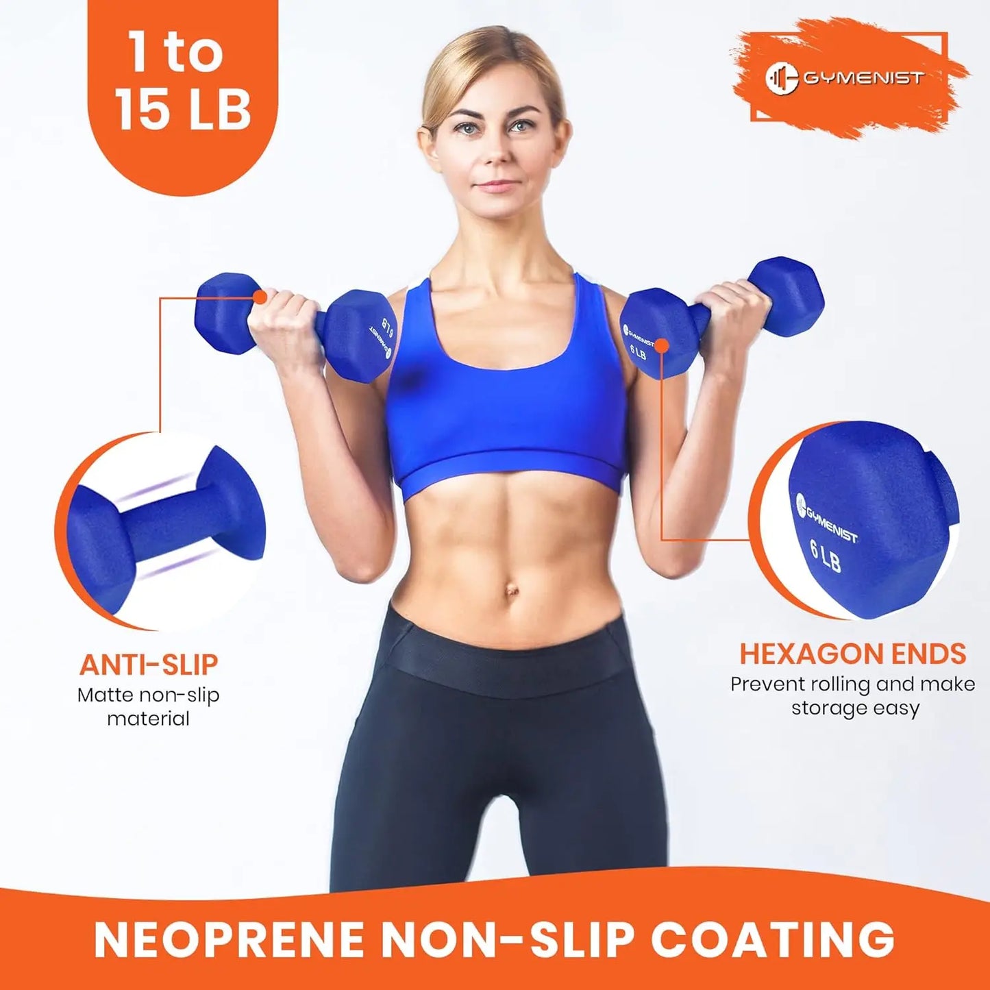 Soft Grip Dumbbell Pair, Non-Slip Neoprene Coated for Comfortable Workout, Set of 2